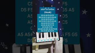 เฮอร์ไมโอน้อง (ท่อนฮุค) | Hermionong | อูน TheChanisara #เฮอร์ไมโอน้อง #Hermionong