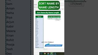 Sort Data by Text Length in Excel 🔥 | SORTBY Formula Trick #excel #exam #tiktok #trending