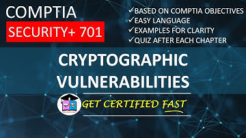 Cryptographic Vulnerabilities | CompTIA Security+ 701