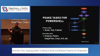 PowerShell+ 2019 - Sipping psake: Creating a Build and Release Pipeline for ... by Brandon Olin