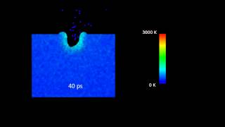 Celebrity MD simulation of a hypervelocity impact on Silicon wafer (Temperature) Wealth