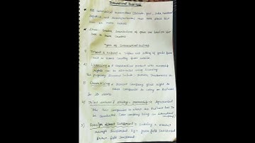 International Business | Modes of Entry / Types Of International Business | Nta Net Commerce/Mgmt.