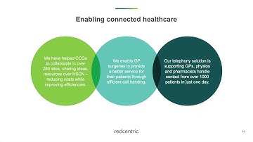 Getting ready for the end of N3 and the new HSCN overlay services