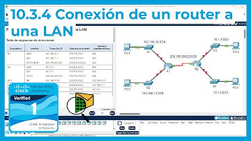 10.3.4 Packet Tracer 🔍📨 - Conexión de un router a una LAN (CCNA Curso 1)