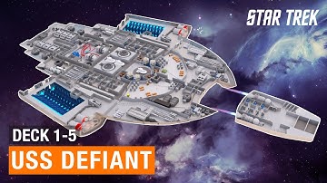 Star Trek:  Inside the USS Defiant Class Deck 1-5 (Update 2024)