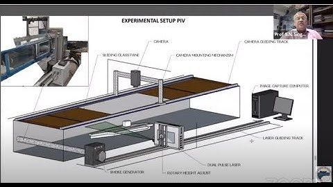 Marine Research undertaken in Fluid Mechanics at IIT Delhi