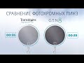 Сравнение фотохромных линз Transitions GEN 8 и Signature VII