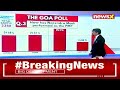 Opinion Poll of Polls 2024 | Who's Winning Goa | Statistically Speaking on NewsX