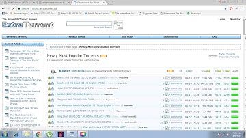 ooooooooo how to download movie with extratorrent.cd