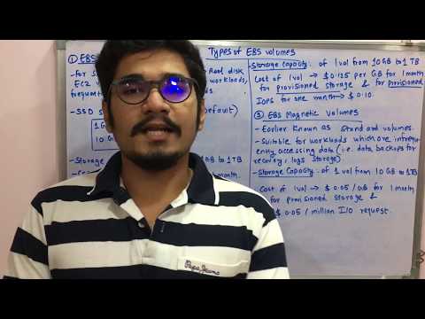 Cloud Computing | Tutorial #31 | Types Of EBS