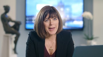 Agile Leader Potential Demonstration