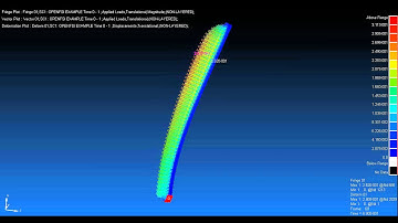 MSC Nastran+Acusolve - Baffle In Flow (Part 2of2)
