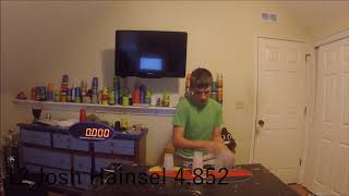 Sport stacking:The 24 fours off stacking(January 16th 2019)