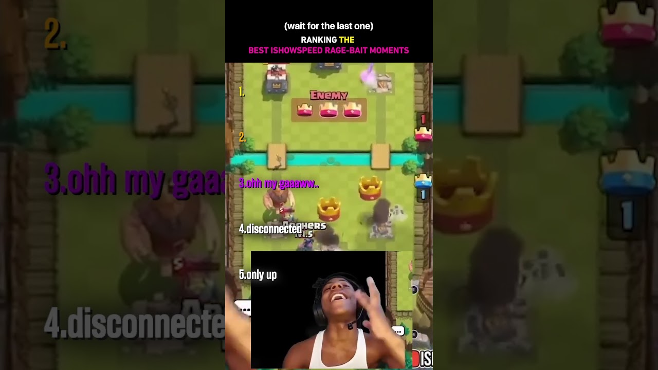 Ranking Ishowspeed Ragebait Moments 😡🔥