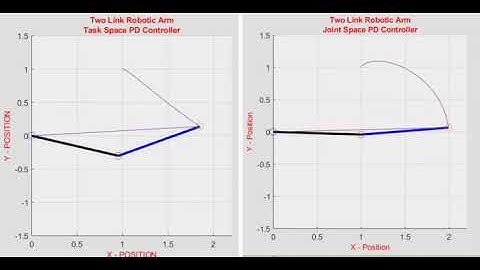 PD Controller for Joint Space vs Task Space for 2 RR Robot Manipulator
