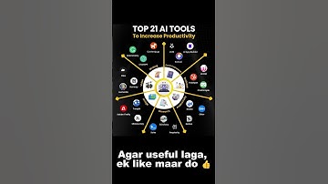 Top 21 AI Tools for 10X Productivity 🚀 | Best AI Tools 2025