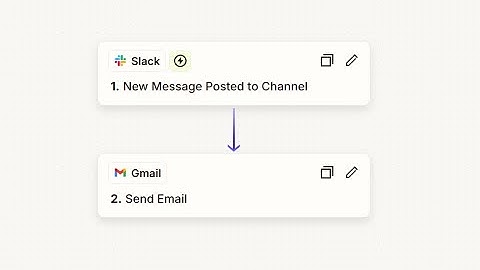 Gmail and Slack Integration with Zapier!