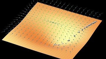 Why is differentiation important to machine learning?