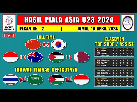 Hasil Piala Asia U23 2024 Hari Ini - CHINA vs KOREA SELATAN - Klasemen Piala Asia u23 2024 Terbaru