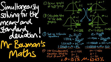09 Simultaneously solving for the mean and standard deviation in inverse Normal Distribution Qs
