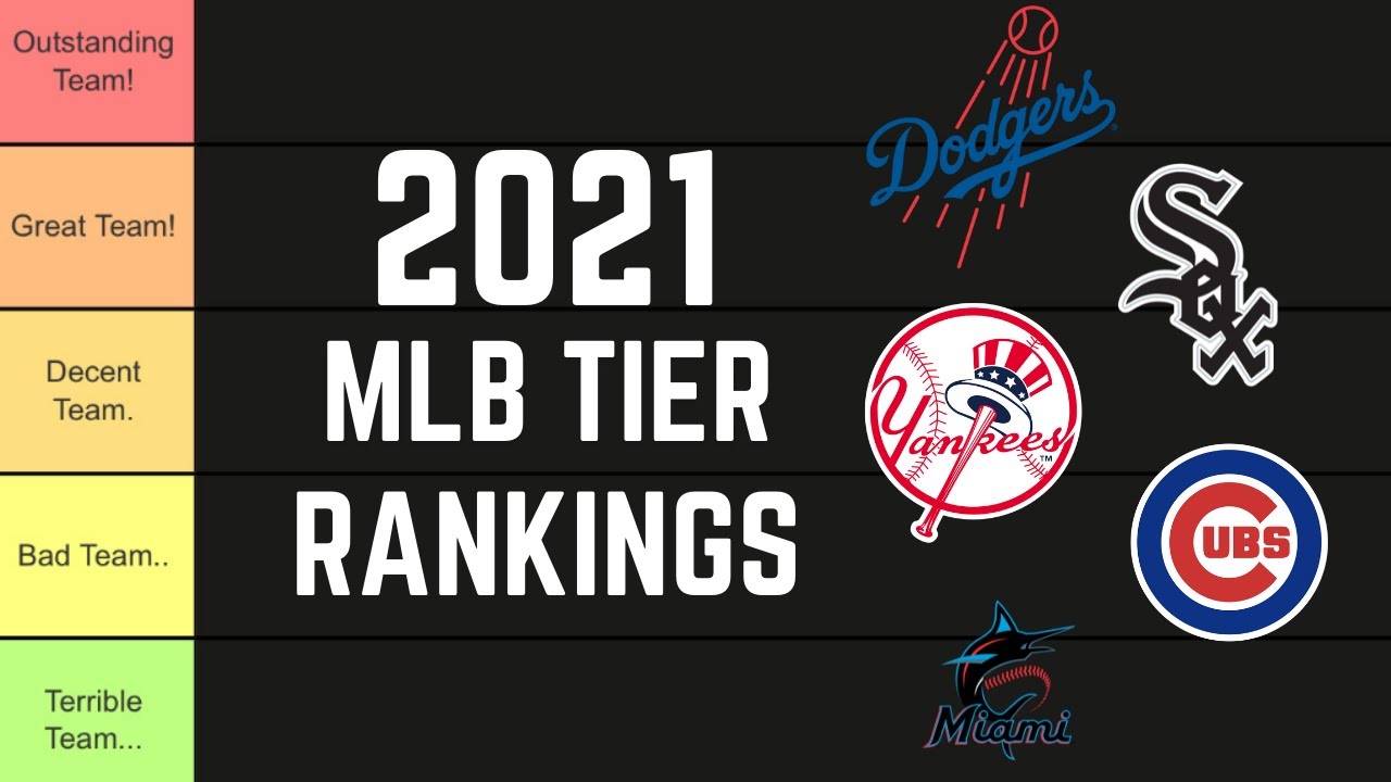 2021 MLB TEAM TIER LIST -