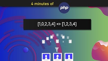 Getting Used To With array_filter() function - In 4 Minutes
