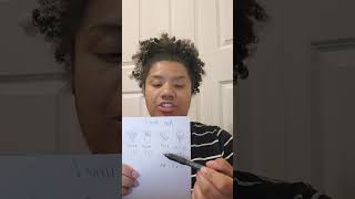 Math 150 Algebraic Expressions Assignment