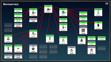 Prison Architect - Episode 8 - Creating a more peaceful prison and expanding the Max Unit
