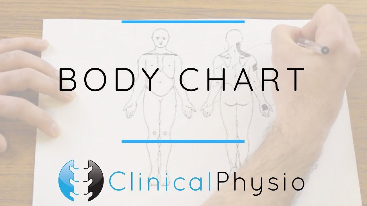 Body Chart Physio