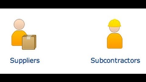 Subcontractors and Suppliers Initial Start Up