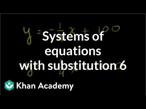 Analyzing solutions to