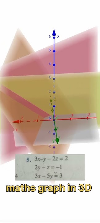 #graph of mathematics #system of linear equations of three variables ...