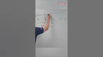 🔥 WINNING WHITEBOARD WEDNESDAY! featuring a great Quick Hitter Stolen from JAY WRIGHT!