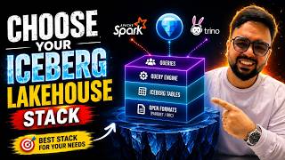 Choosing the Right Iceberg Lakehouse Stack | Spark vs Flink vs Trino