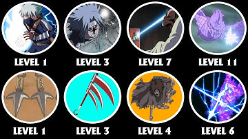 Tất Cả Các Cấp Độ Vũ Khí Và Chidori Trong Naruto Giải Thích Trong 32 Phút