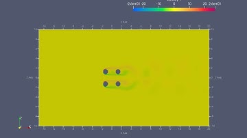Animasi tugas metode numerik menggunakan paraview