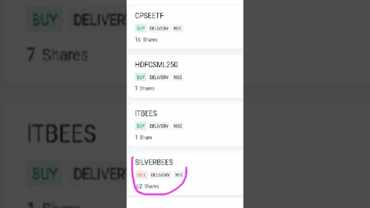 Silverbees by sell Safe Investment Analysis | पैसे कैसे कमाएँ Best निवेश 