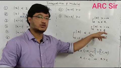 Basic Modulus Function Inequalities for [11th/12th/ Jee main/adv]