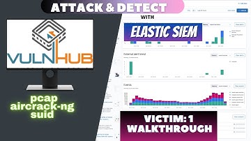 Victim:1 vulnhub boot2root vs Elastic Siem. Attack & Detect series
