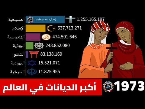 فيديو: ما هو ازدراء السمكة؟