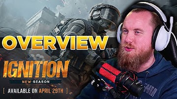 HIDEOUT, SOLO, SECURE OPS, NEW MAP + MORE | Arena Breakout Infinite Season 2