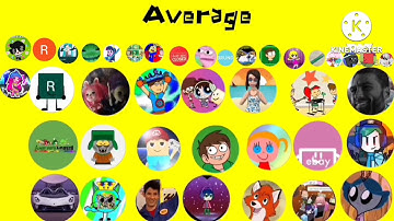 (LAST ONE) My Best To Worst Users List v10