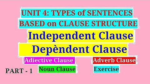 TYPES OF SENTENCES BASED ON CLAUSE STRUCTURE Functional Grammar and Communication in English ENG1A02