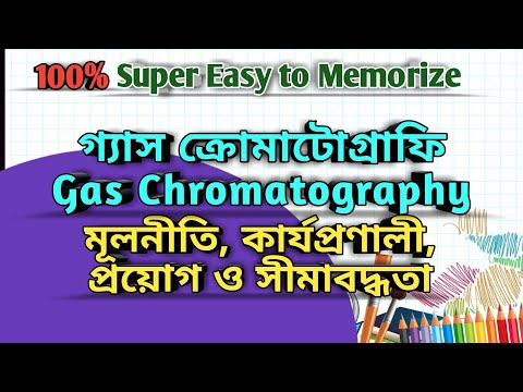 ভিডিও: Gc নীতি কি?