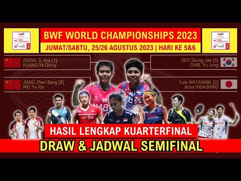 Hasil Kuarterfinal &amp; Jadwal Semifinal BWF World Championship 2023, Hari Ke 5/6
