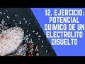 12. Ejercicio: Potencial químico de un electrolito totalmente disuelto