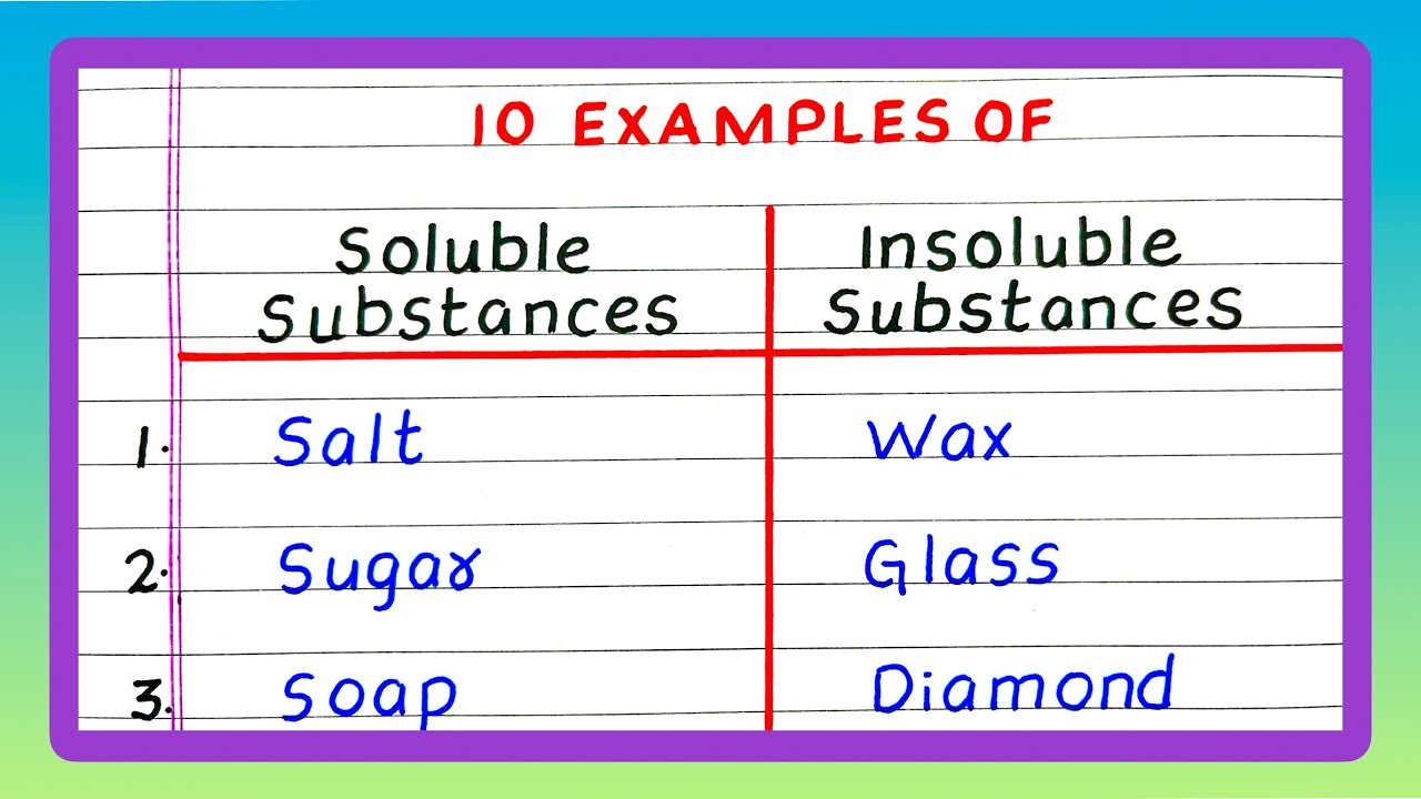 10 Examples of Soluble and Insoluble Substances