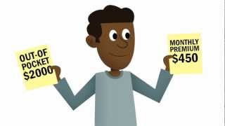 Ma Health Connector - Out Of Pocket