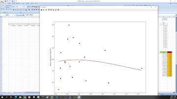 linear regression(선형회귀)와 최소제곱법, neural network활용해 계산하기