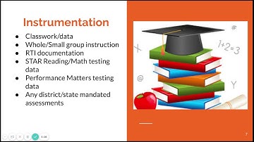 UWA Signature Project Stage 2